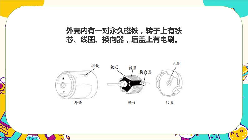 5.18《电动机与现代工业》课件+教案+素材08