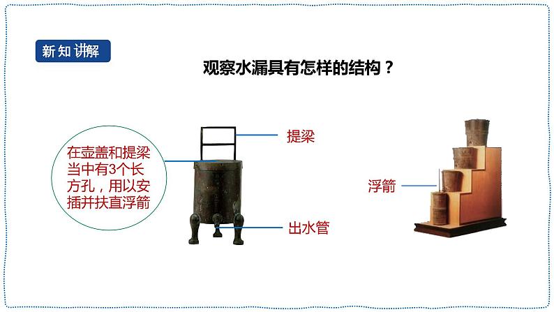 【新课标】6.17《认识简易计时器》课件第6页