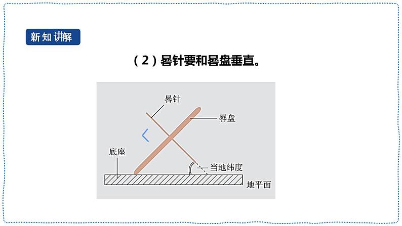 人教鄂教版四下【新课标】6.18《制作日晷》课件PPT+教案07