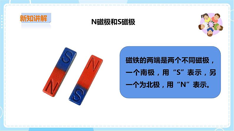 【粤教粤科版】二上科学  3.2 磁铁小车（课件+教案+练习）06