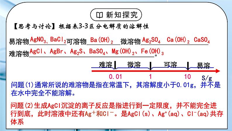 《沉淀溶解平衡》第一课时课件PPT+教学设计05