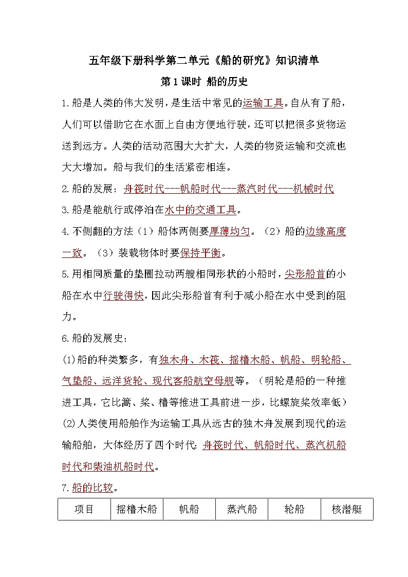 【期末复习】第二单元《船的研究》知识点总结——教科版五年级下册科学单元知识点总结01
