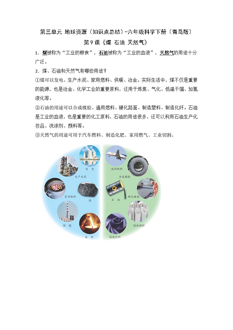 【期末复习】第三单元 地球资源——六年级下册科学单元知识点总结（青岛版）01