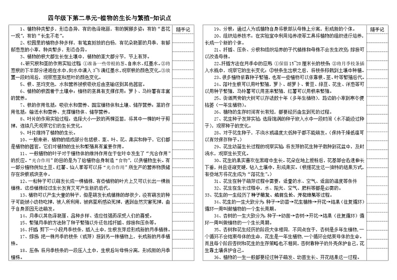 【期末复习】第二单元植物的生长与繁殖——冀人版四年级下册科学单元知识点总结01