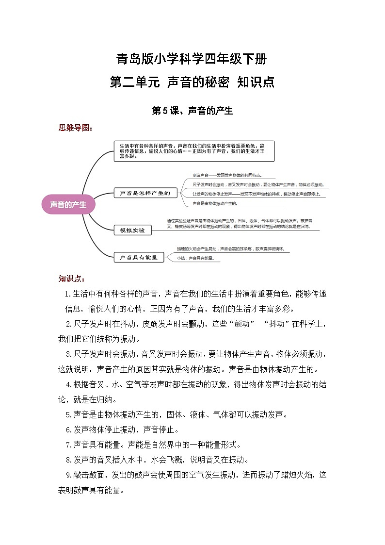 【期末复习】第二单元 声音的秘密——四年级下册科学单元知识点总结（青岛版）第1页