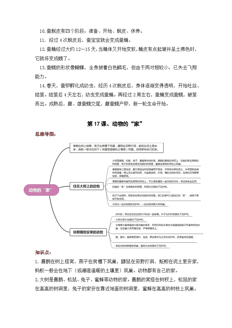 【期末复习】第五单元 生物的特征——四年级下册科学单元知识点总结（青岛版）02