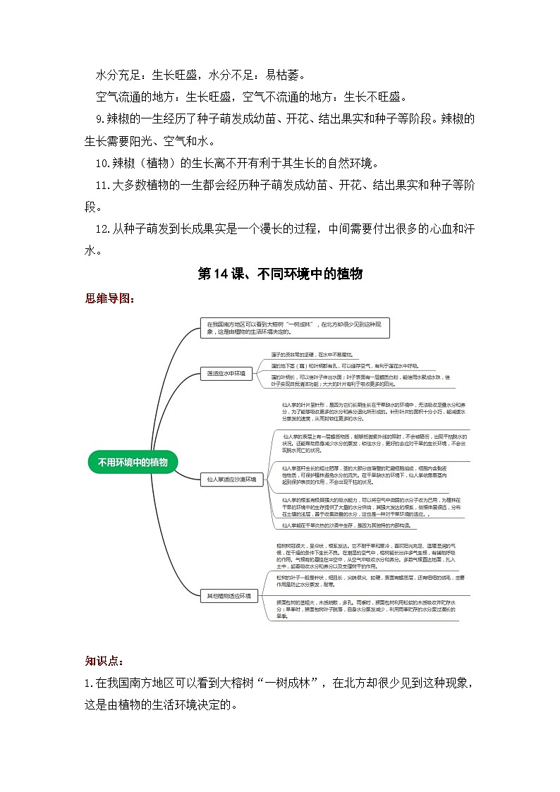 【期末复习】第四单元 植物的生长——四年级下册科学单元知识点总结（青岛版）02