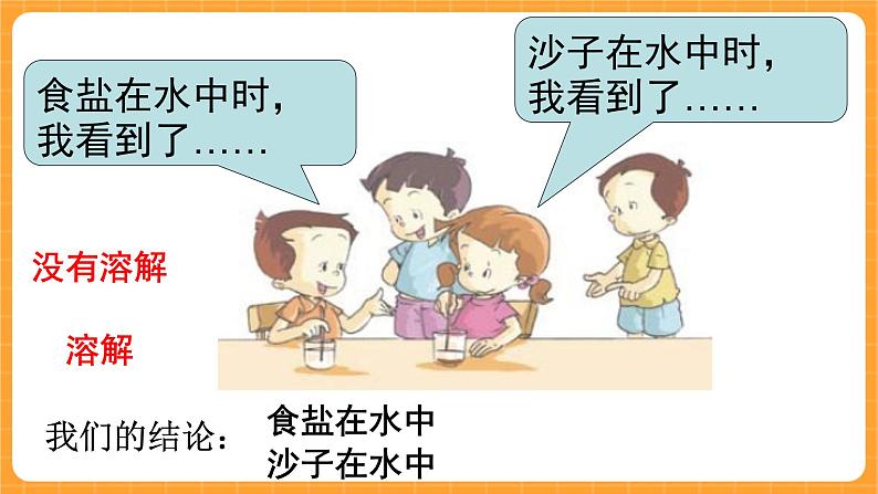 《1.水能溶解一些物质》第一课时 教案+课件06