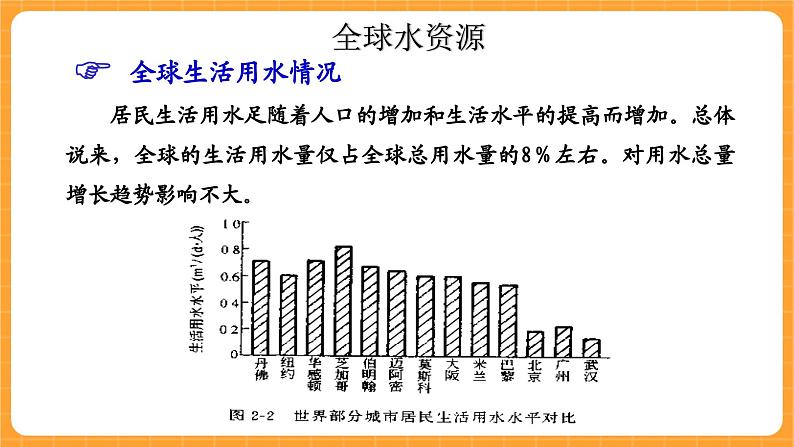 《4.保护水资源》第二课时 课件07