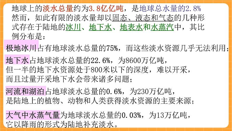 《4.保护水资源》第七课时 课件第5页