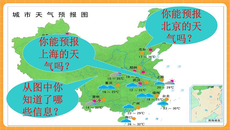 《8.关心天气》课件(1)第3页