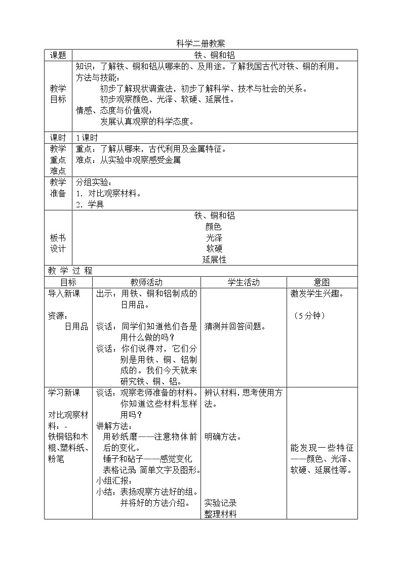 《16.铁、铜和铝》教案第1页