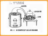 《1.空气的组成》第三课时 教案+课件