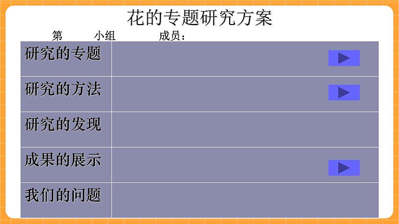 《9.花的构造》第三课时 教案+课件03