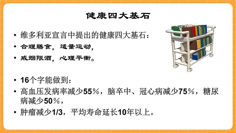 《13.饮食与健康》第一课时 课件第4页