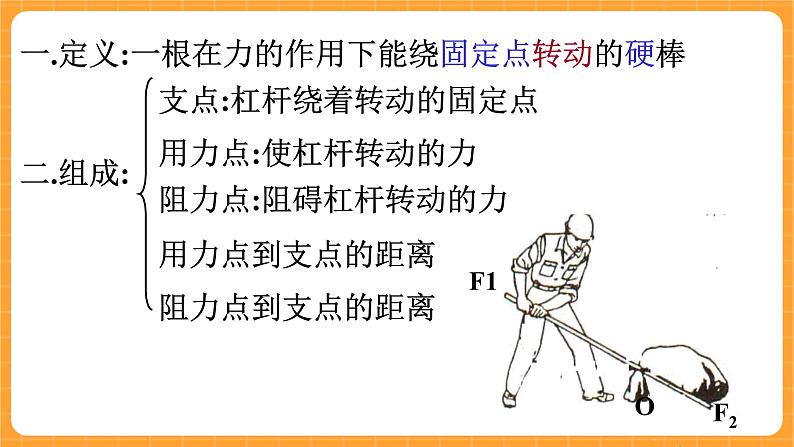 《1.杠杆》第一课时 教案+课件04