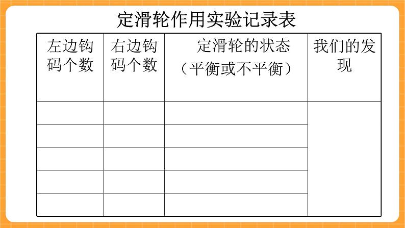 《2.滑轮》课件第6页