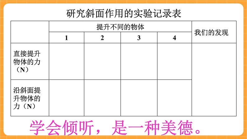 《4.斜面》第一课时 课件第6页