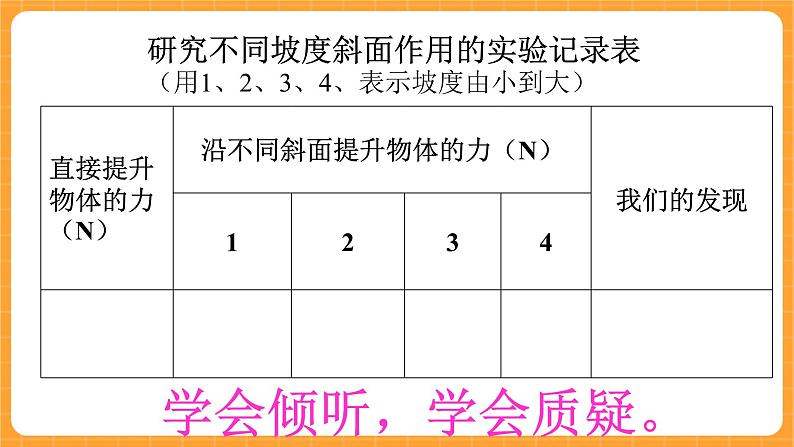 《4.斜面》第一课时 课件第8页