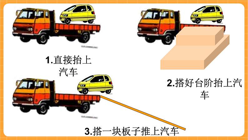 《4.斜面》第五课时 课件07