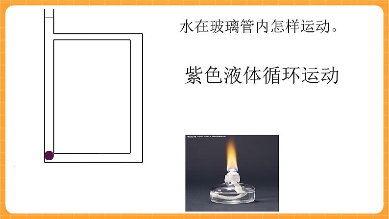 《7.暖和的房间》教案+课件03