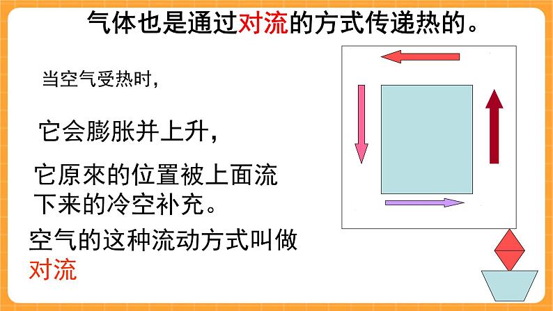 《7.暖和的房间》教案+课件05