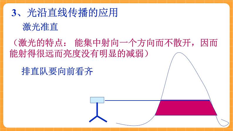 《11.光的传播》课件第5页
