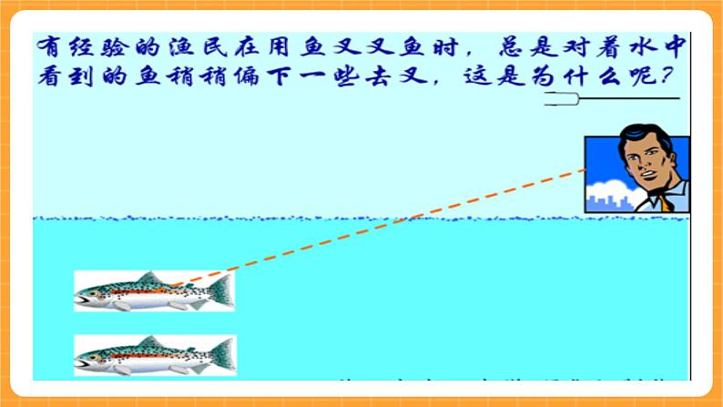 《13.光的折射》课件第2页
