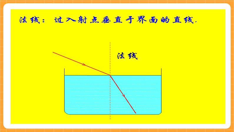 《13.光的折射》课件第4页