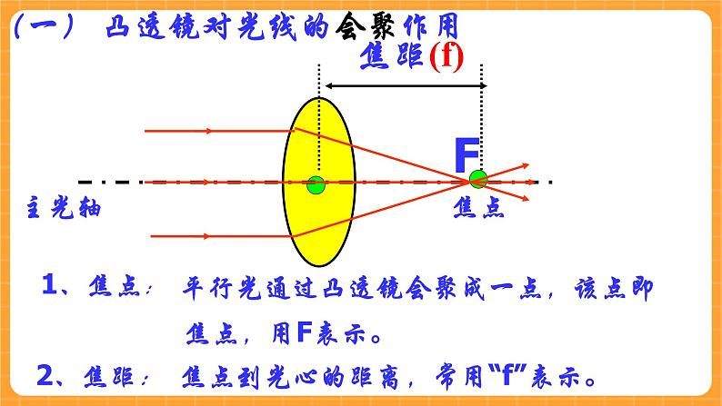 《14.透镜》第三课时 课件第5页