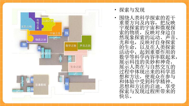 《21.中国科学技术馆》课件第4页