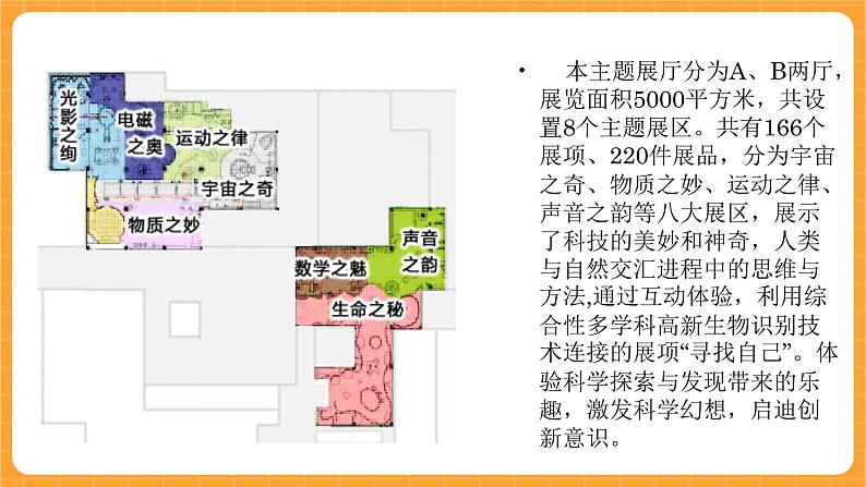 《21.中国科学技术馆》课件第5页