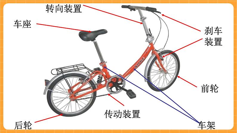 《6.自行车的结构》课件+教案03