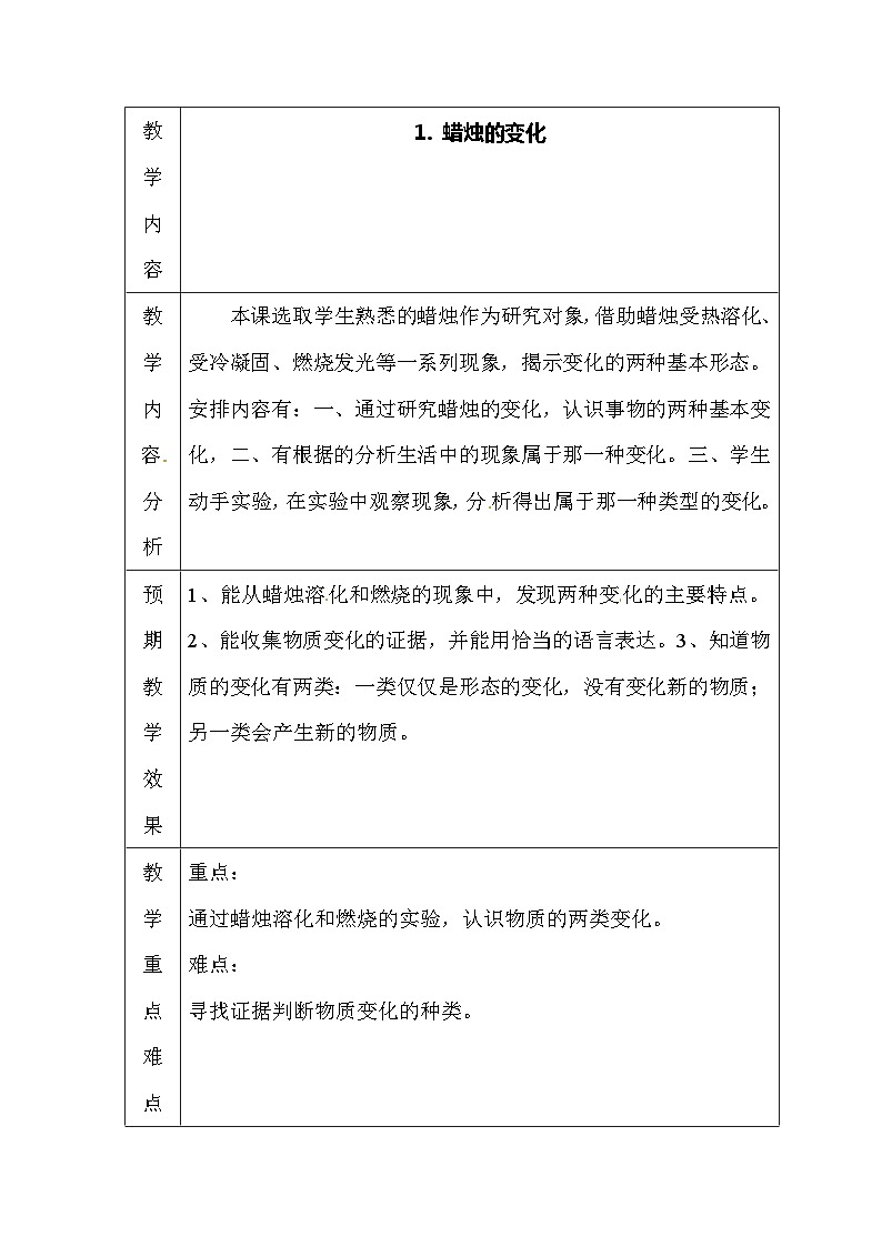 六年级上科学教案蜡烛的变化_苏教版第1页