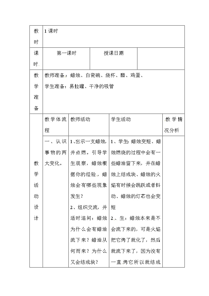 六年级上科学教案蜡烛的变化_苏教版第2页