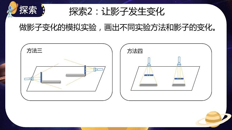 教科版上科学第三单元第3课《影子的秘密》课件08