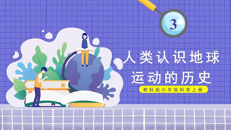 第3课 人类认识地球运动的历史第1页