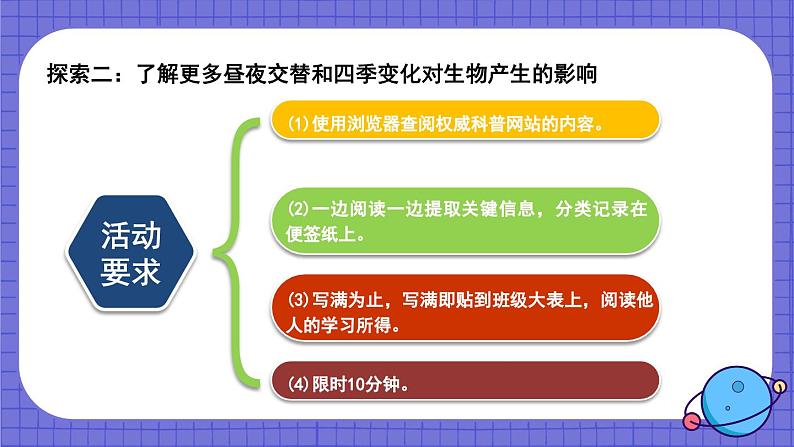 第7课 昼夜和四季变化对生物的影响第4页