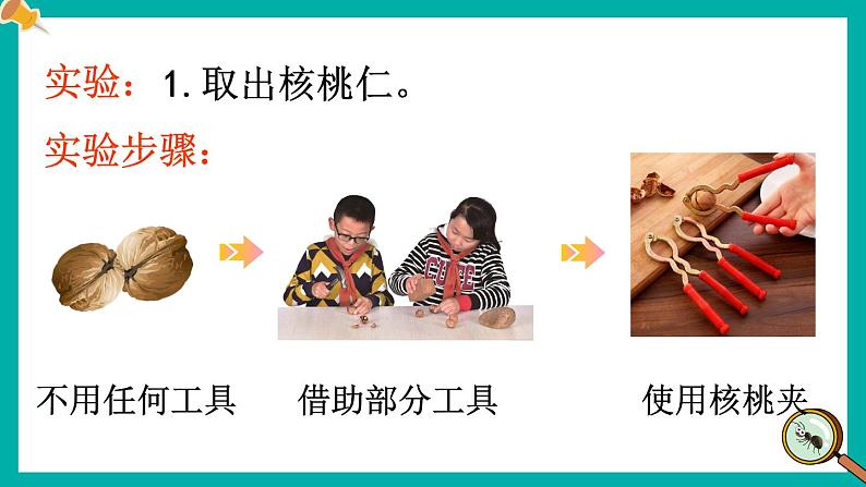 第1课 紧密联系的工具和技术第6页