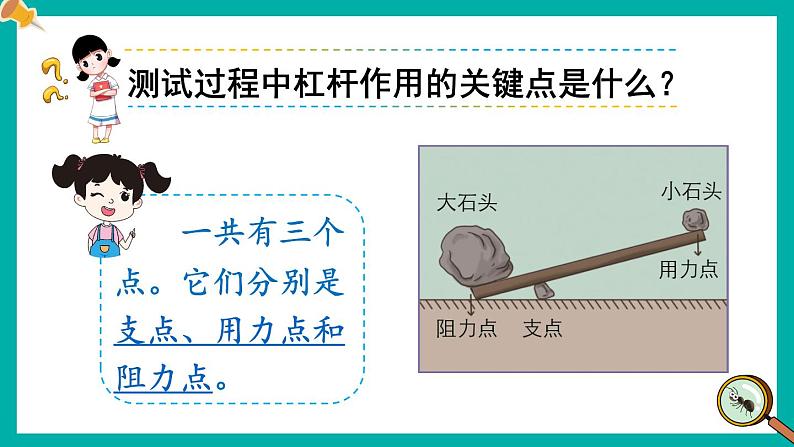 教科6科上 三 工具与技术第3课 不简单的杠杆 PPT课件+教案06