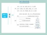 第二单元 呼吸与消化 综合素养提优习题课件 四年级上册科学教科版