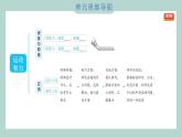 第三单元 运动和力 综合素养提优习题课件 四年级上册科学教科版