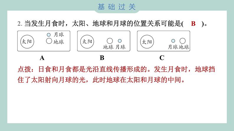 1.3 光的传播会遇到阻碍吗 习题课件 五年级上册科学教科版03