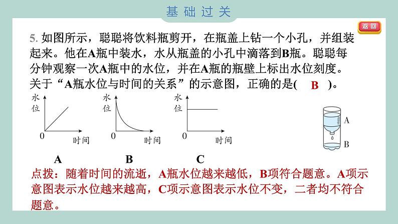 3.3 用水计量时间 习题课件 五年级上册科学教科版05