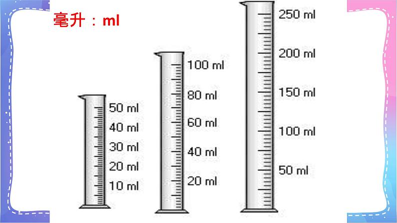 三年级科学上册课件 第二课 测量体积 课件第5页