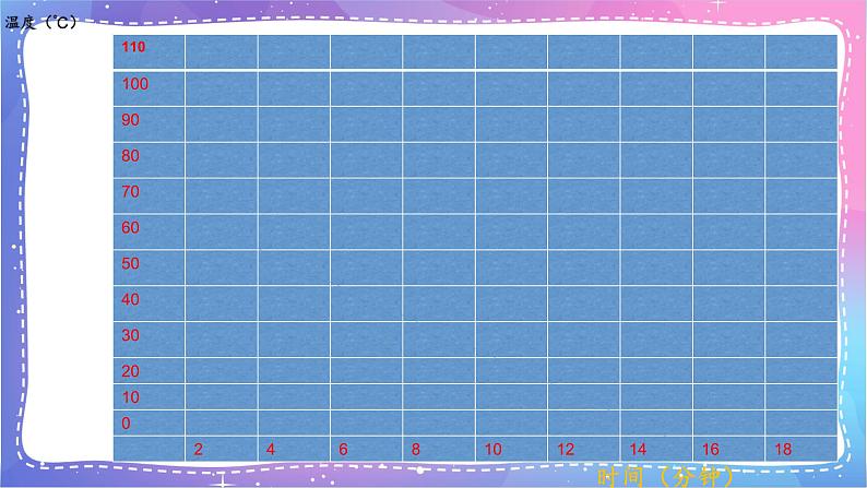 三年级科学上册课件 第十一课 冰和水 课件第6页