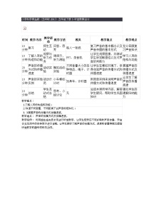 科学五年级下册3 听觉教案设计