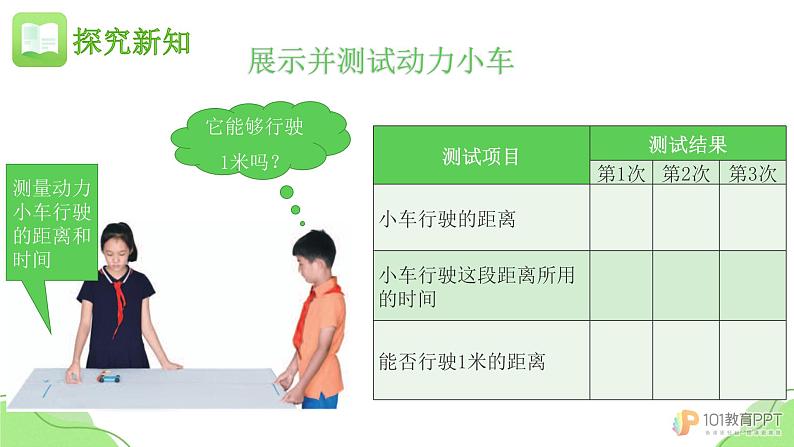 19.测试与改进 ppt课件第7页