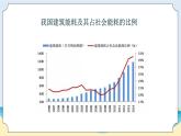 苏教版科学六年级下册  第五单元  STEM学习：节能小屋 课件+教案+素材