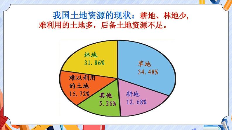 STEM学习：立体小菜园（课件）第3页